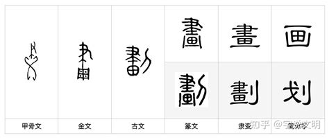 名字22劃|22劃的字 22畫的字